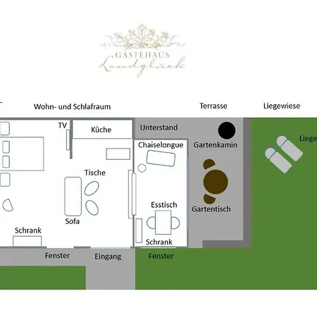 Holiday home Gaestehaus Landglueck Langen (Brandenburg)