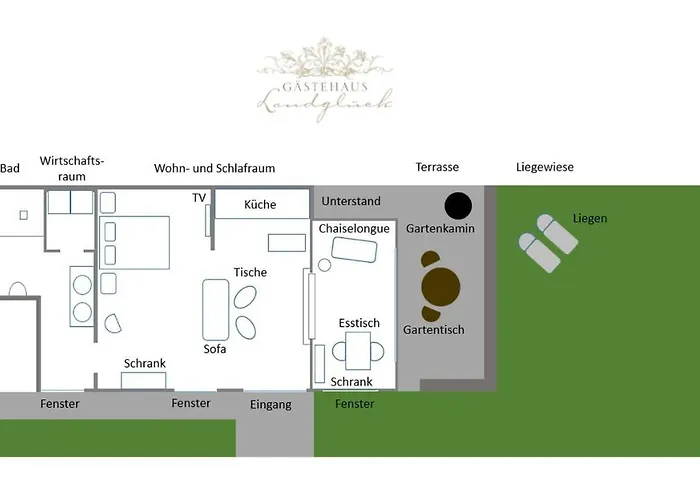 Prázdninový dům Gaestehaus Landglueck Langen (Brandenburg)